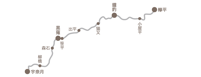 黒部峡谷鉄道 路線図
