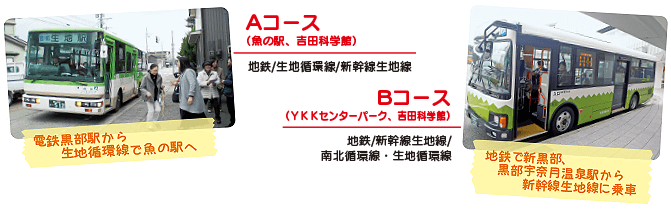 石田女性団体連絡会　体験乗車内容