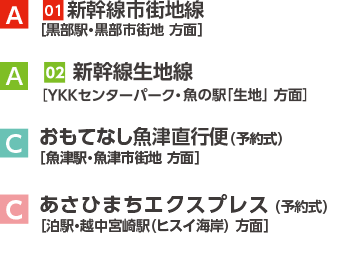 A…新幹線市街地線、B…アルペンライナー、ＹＫＫセンターパーク線、C…おもてなし魚津直行便、C…あさひまちバスエクスプレス